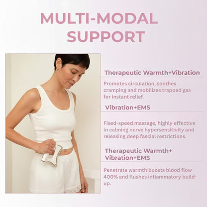 Amivra™ IBS Relief system