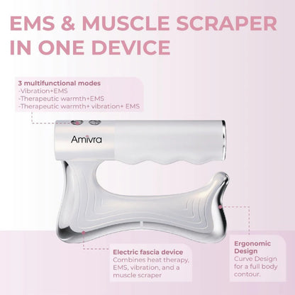 Amivra™ IBS Relief system