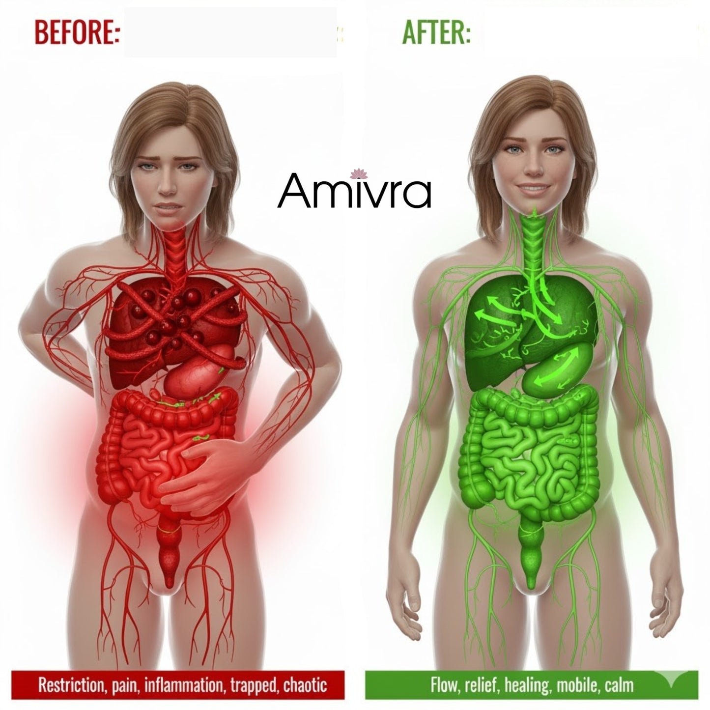 Amivra™ IBS Relief system