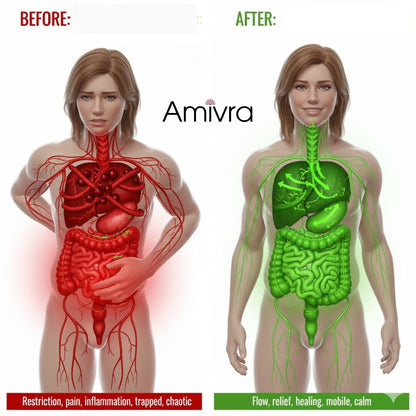 Amivra™ IBS Relief system
